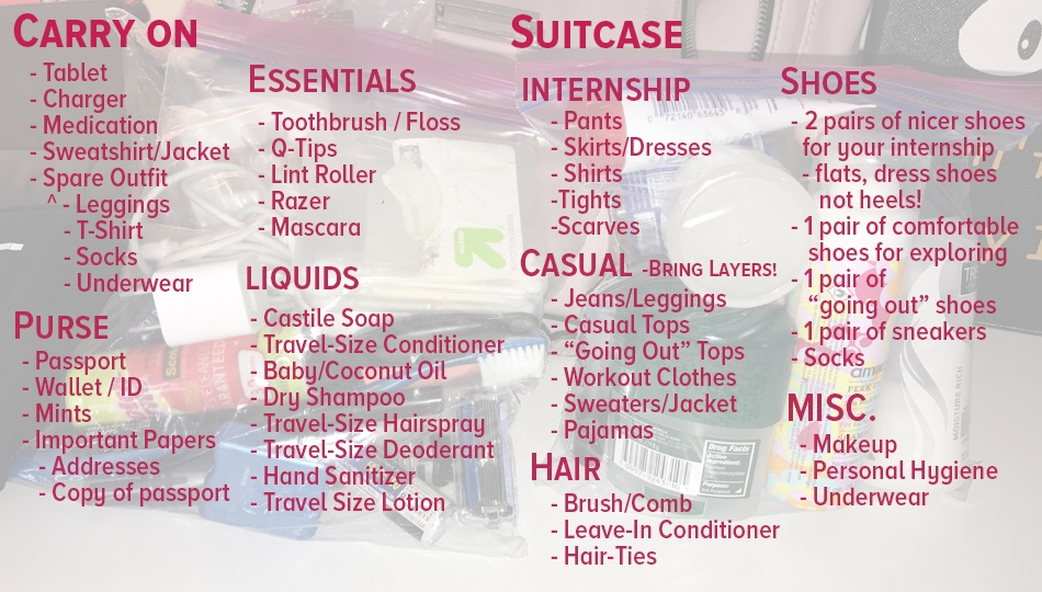 how to make a packing list