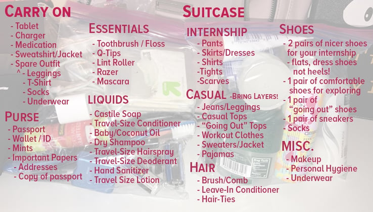 Packing List