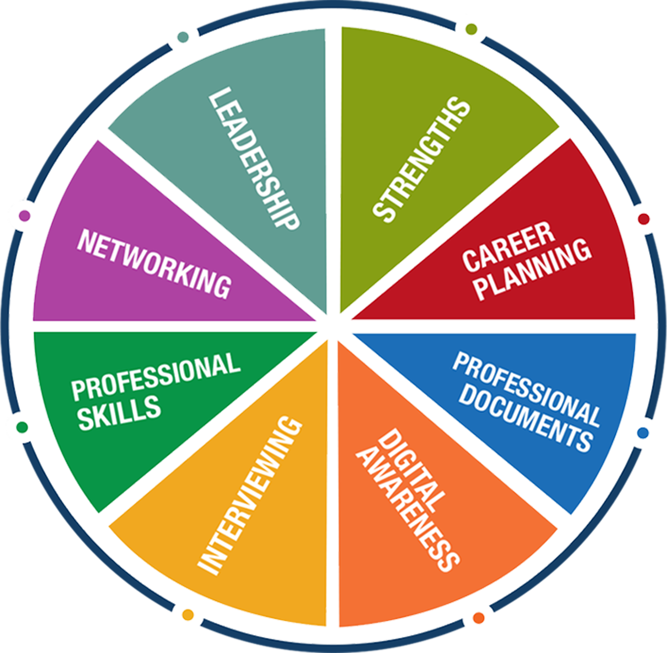 career-development.png