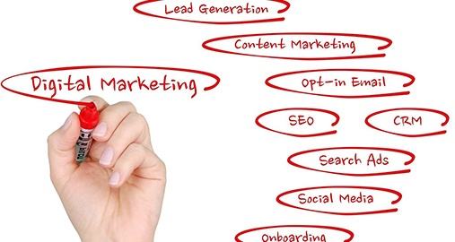 Marketing Internship for a Social and Digital Media Agency